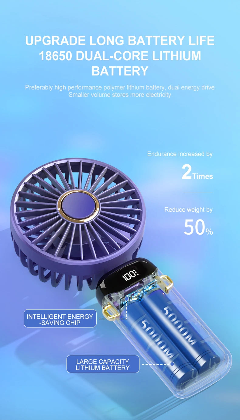 USB Handheld Mini Fan Rechargeable Foldable Neck Fan